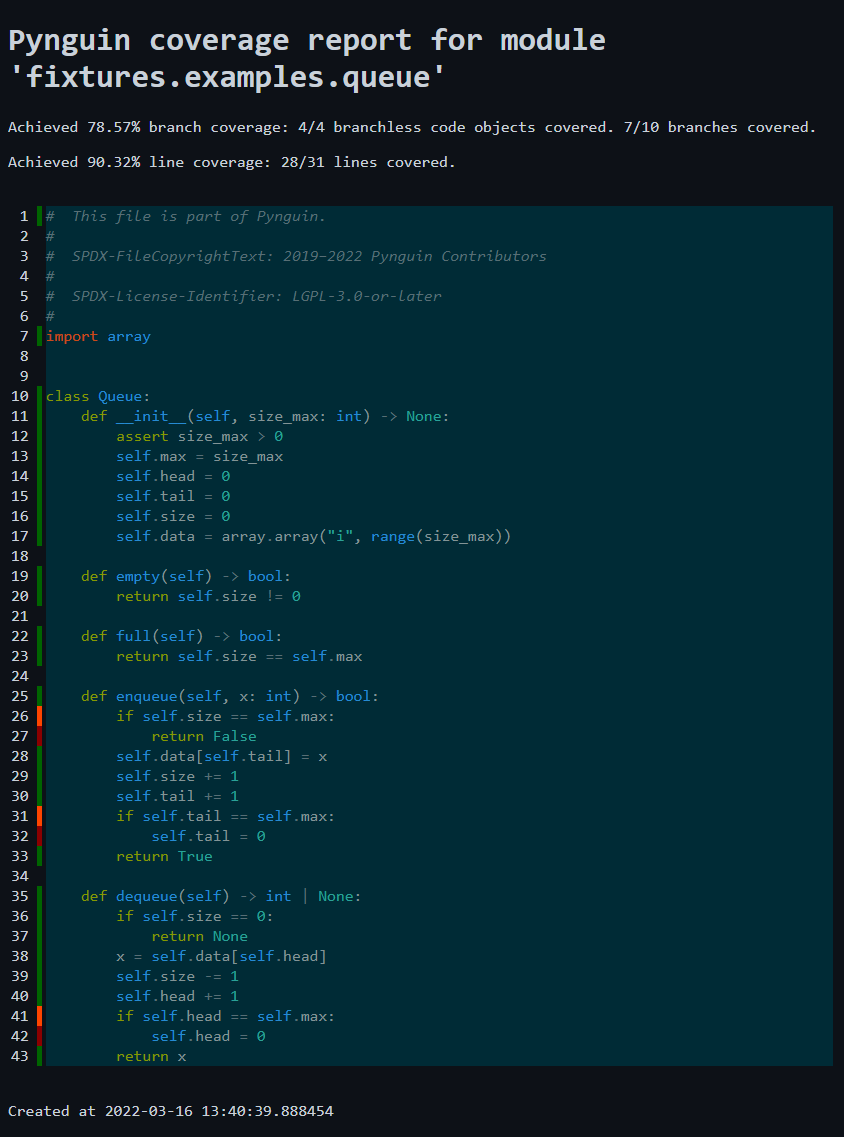 ../_images/cov-report-queue.png